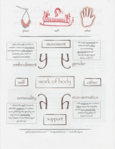 work_of_body-flyer2_low_res